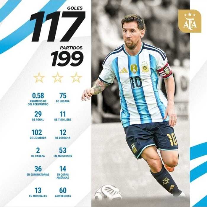 38岁梅西点射破门创纪录，成阿根廷队史最年长进球者